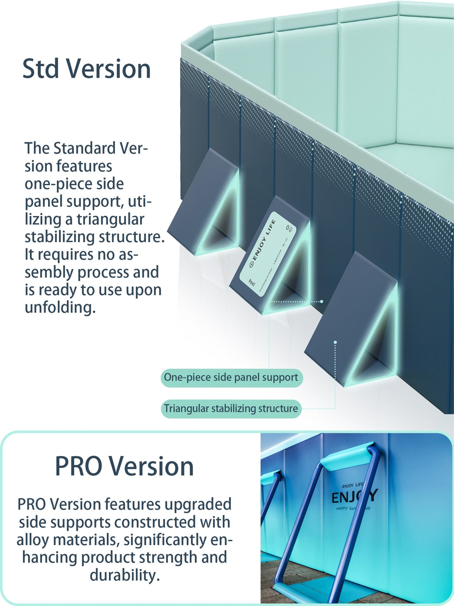 122" Non-Inflatable Foldable Swimming Pool for Family, Portable Above Ground Pool for Adults & Kids, Easy Setup for Outdoor, Backyard, Garden, Camping - Durable PVC(122"×65"×20", Std)