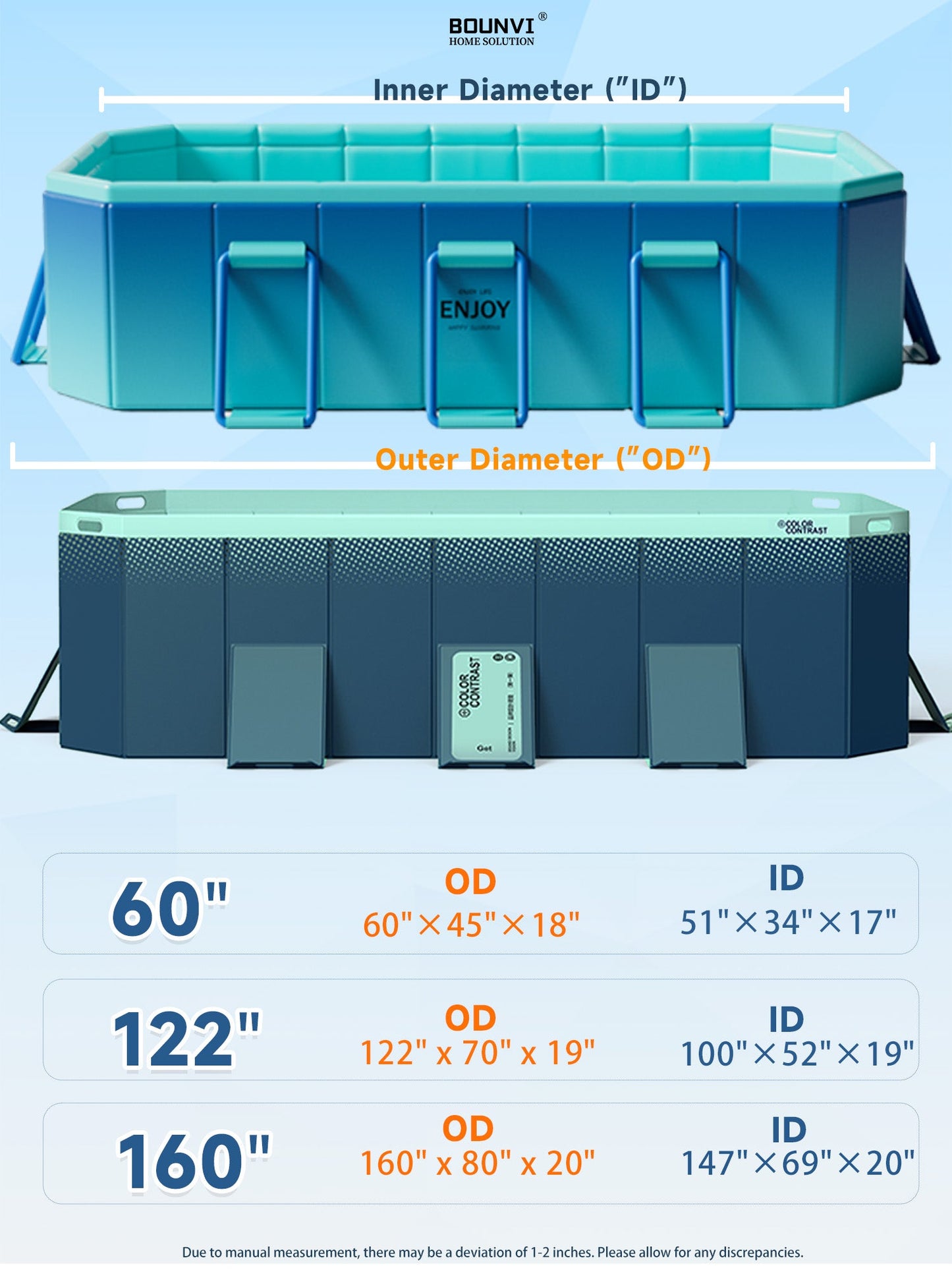 122" Non-Inflatable Foldable Swimming Pool for Family, Portable Above Ground Pool for Adults & Kids, Easy Setup for Outdoor, Backyard, Garden, Camping - Durable PVC(122"×65"×20", Std)