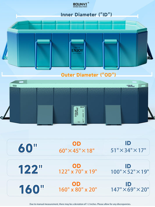 122" Non-Inflatable Foldable Swimming Pool for Family, Portable Above Ground Pool for Adults & Kids, Easy Setup for Outdoor, Backyard, Garden, Camping - Durable PVC(122"×65"×20", Std)