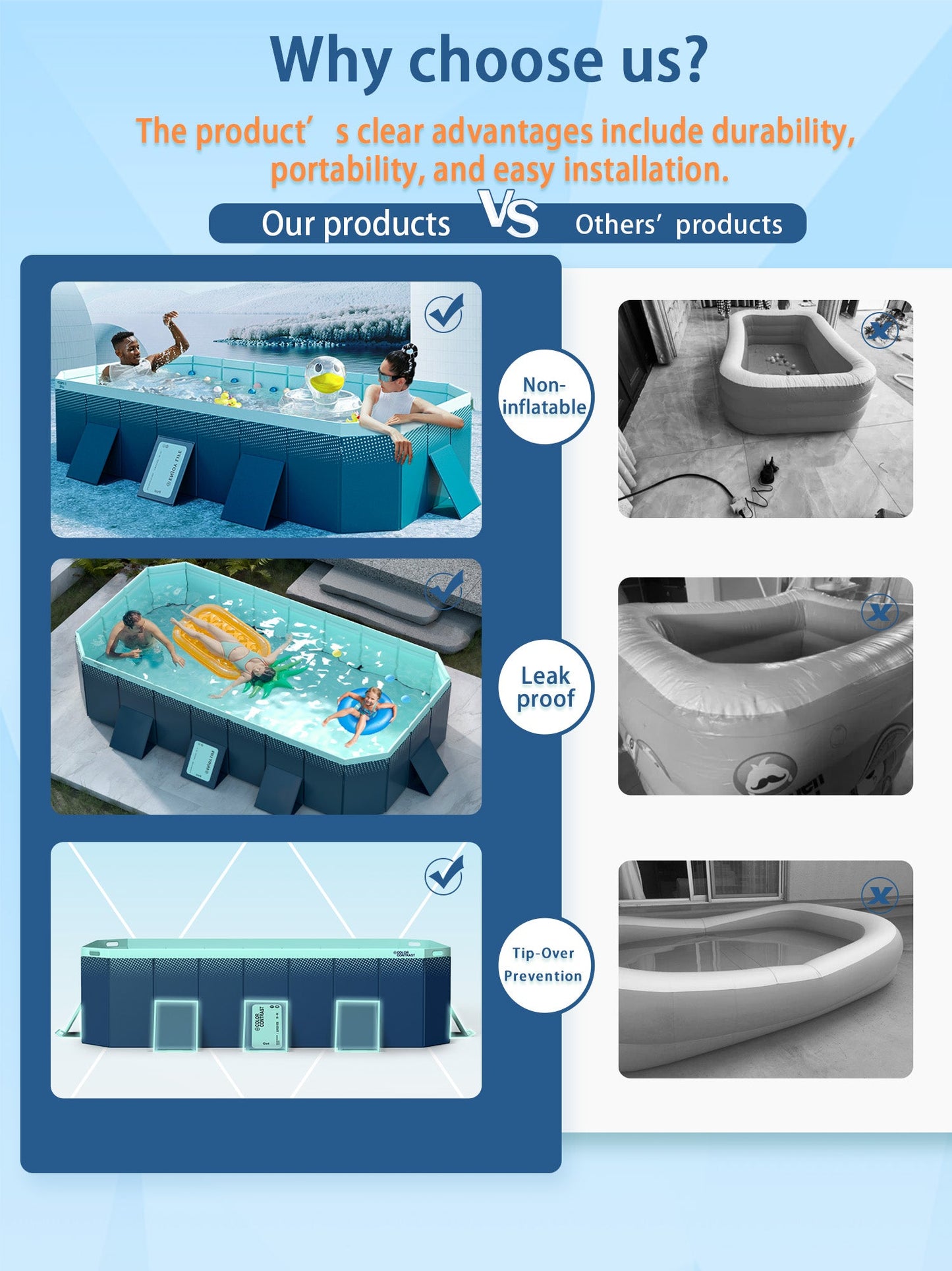 122" Non-Inflatable Foldable Swimming Pool for Family, Portable Above Ground Pool for Adults & Kids, Easy Setup for Outdoor, Backyard, Garden, Camping - Durable PVC(122"×65"×20", Std)